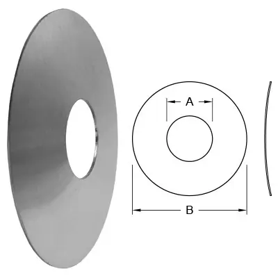 Dixon Sanitary Wall Flange - 1 in. - 1.00 in. - 3.00 in.
