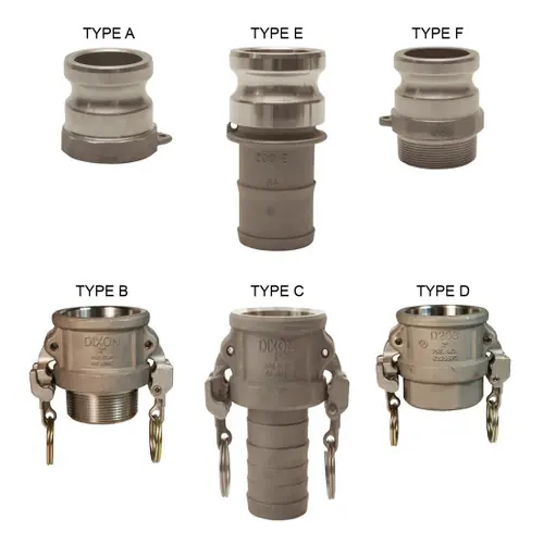 Dixon Powhatan 1 1/2 in. Hastelloy Adapters & Couplers - Type D Coupler - Female Coupler - Female NPT