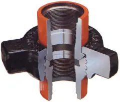 Kemper Valve Figure 602 Threaded Hammer Unions