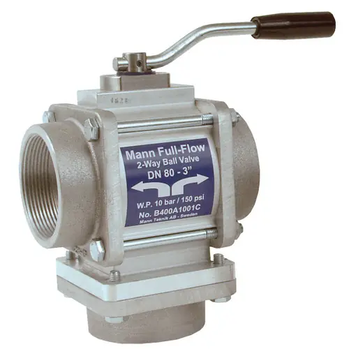 Dixon Full Flow Two-way Ball Valves w/ Female NPT Ends