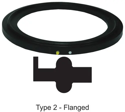 Dixon Sanitary Flanged FKM (FKM) Gaskets