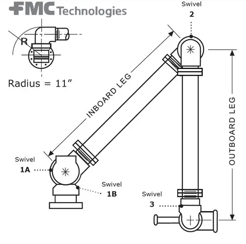 6 in. Packing - 6 in. Packing - 1A 6 in. Swivel - 1