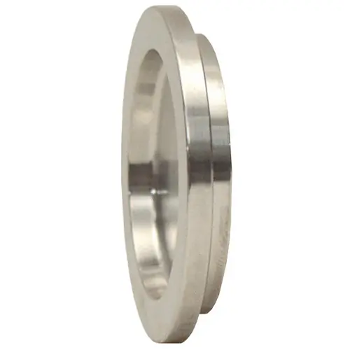 Dixon Sanitary 13RBN Series RJT Blank Caps