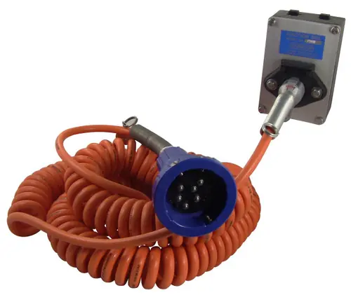 Blue Optic Breakaway Systems