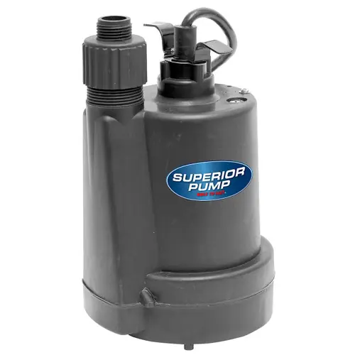 Decko Utility Pumps